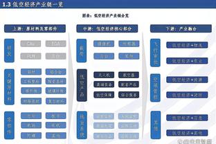 鹈鹕首节命中率90.9%创队史单节新高 也是本赛季任一球队最高值