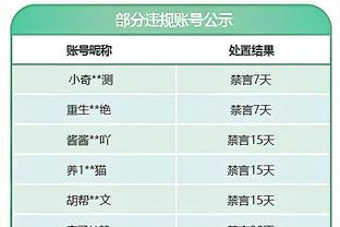 梅西点赞！小罗社媒晒训练照：不再度假，是时候开始工作了