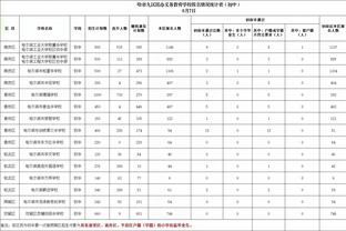 雷竞技怎么了截图4