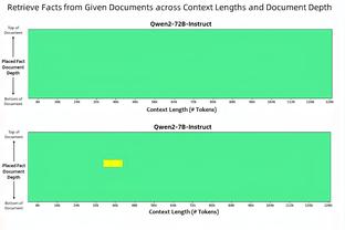 「欧联杯晋级预测」米兰战罗马、利物浦碰亚特兰大……谁能晋级？