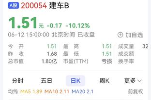 梅努本场数据：10次对抗7次成功，3次解围，2次抢断