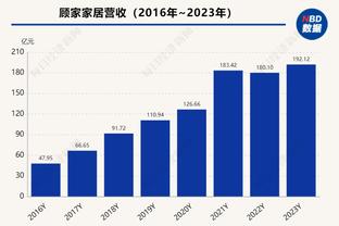 不要瓦拉内❓记者：皇马不会签回曼联中卫瓦拉内❗