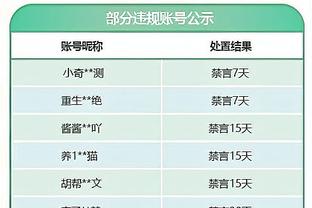 平托：杯赛被德比对手淘汰永远不是好事 今天有机会给出回应